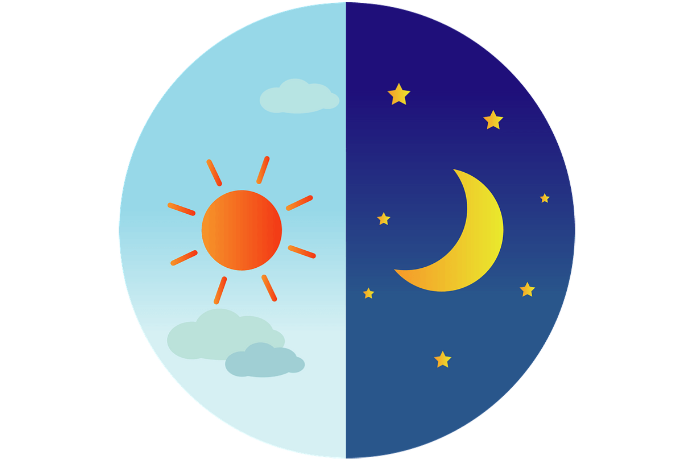 Dragan Kovacevic devni ritam